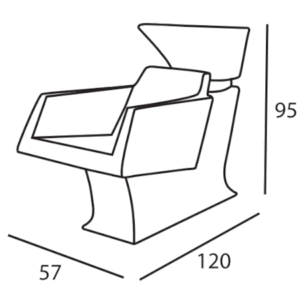 Wascheinheit Roto von Mila