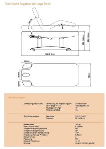 Beschreibung_troch_3