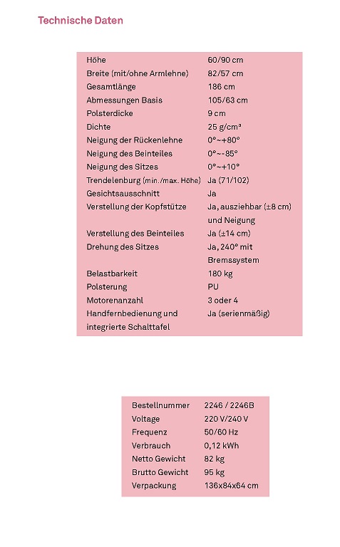 Technische_detail_tempo