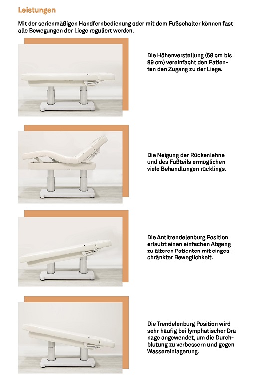 beschreibung_tensor_1