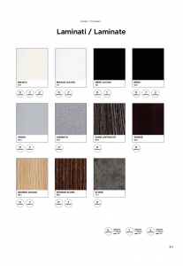 Laminate_agv_group22