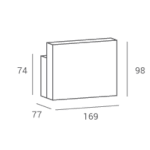 Rezeption VIP von Ayala